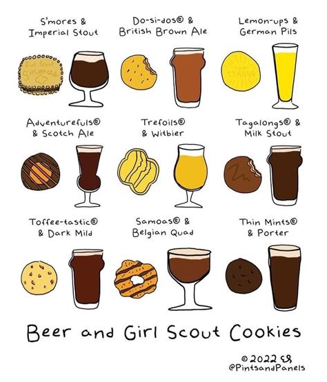 Guide to pairing girl scout cookies with beer and wine – Artofit