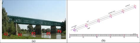 The Guadalquivir railway bridge a the layout of the bridge and b the ...