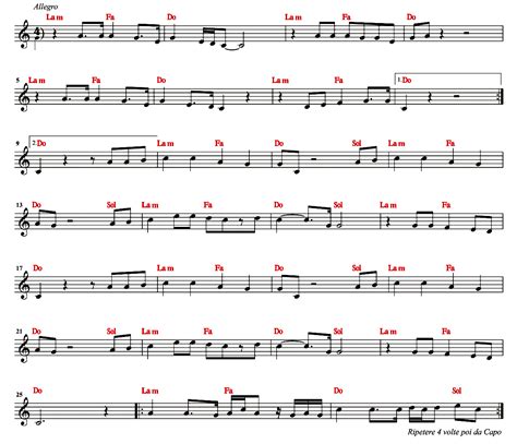 Avicii WAKE ME UP Easy Sheet music | Easy Sheet Music