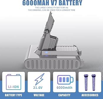 21.6V 5.0Ah Replacement for Dyson V7 Battery SV11 Battery, batterie ...