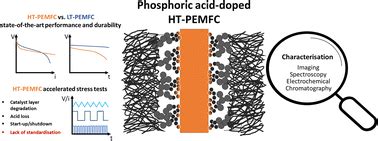 Challenges and opportunities for characterisation of high-temperature polymer electrolyte ...