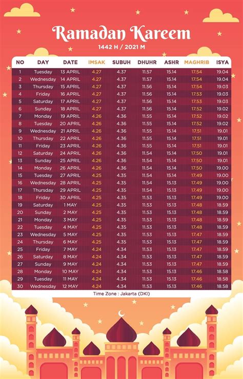 Islamic Calendar 2025: Ramadan Begins On April 2 - Calendrier 2025 2026 ...