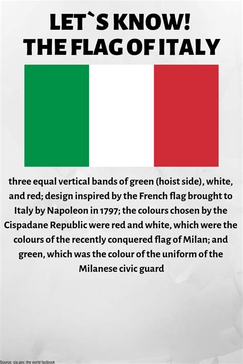 THE FLAG OF ITALY | Italy flag, Flag, Italian flag