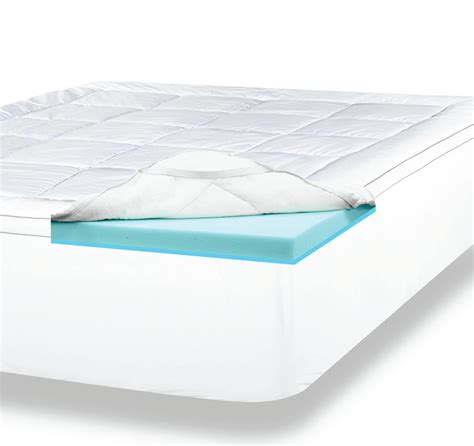 4 Inch Dual-Layer Memory Foam Mattress Topper | ViscoSoft