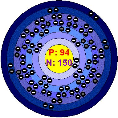 Chemical Elements.com - Plutonium (Pu)