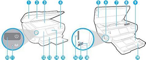 [Download] Hp Envy 7640 All In One Printer User Manual