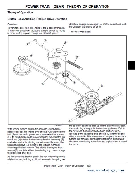 John Deere 997 Technical Manual