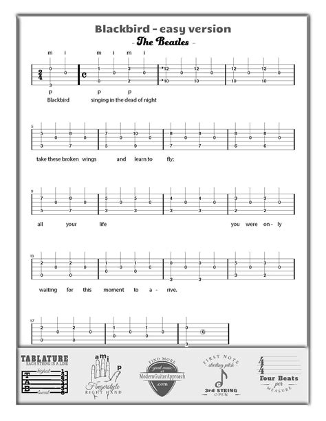 Easy Fingerstyle Songs - Modern Guitar Approach | Guitar tabs songs, Guitar songs, Learn to play ...