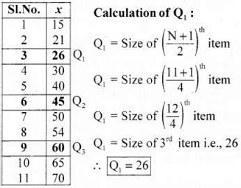 How To Calculate Q1 Q2 Q3 In Excel - TAX