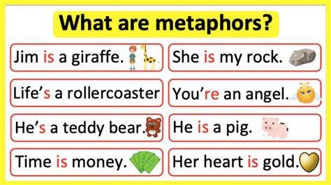 What are metaphors? 🤔 | Metaphors in English | Learn with examples ...