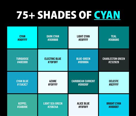 75+ Shades of Cyan Color (Names, HEX, RGB, & CMYK Codes) – CreativeBooster