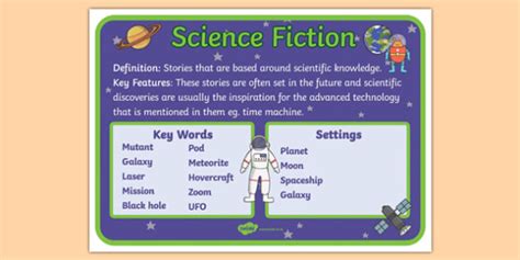 Story Genres Science Fiction Display Poster (Teacher-Made)