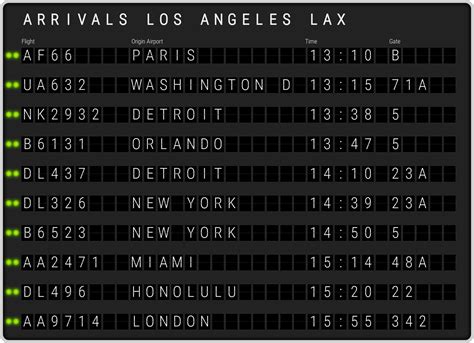 Los Angeles Airport Arrivals [LAX] Flight Schedules & LAX arrival