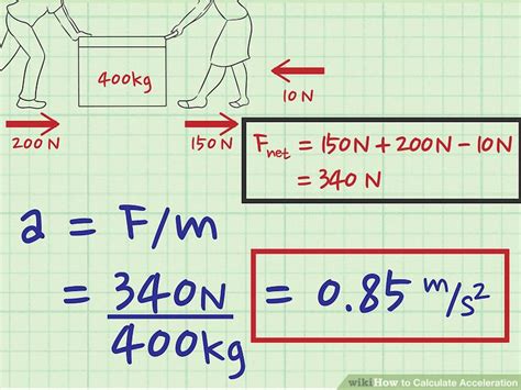 3 Ways to Calculate Acceleration - wikiHow