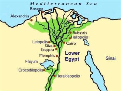 Ancient Egypt Nile Map