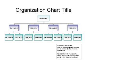 Business organizational chart