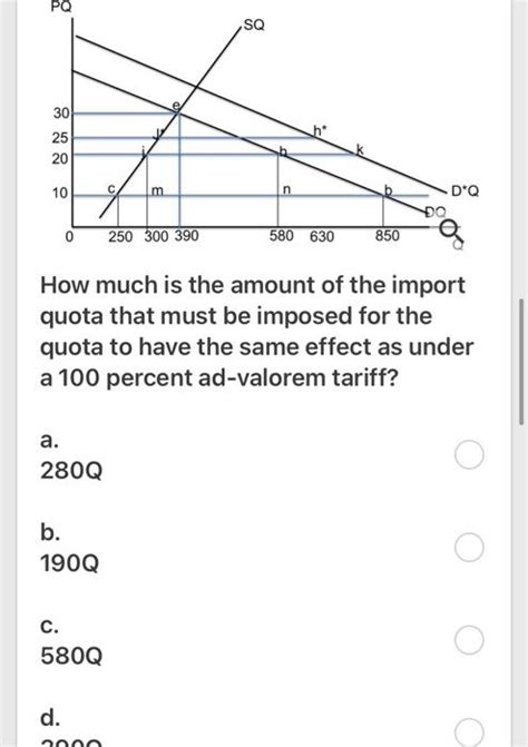 How much is the amount of the import quota that must | Chegg.com