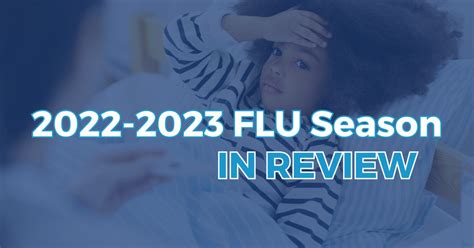 Flu Season 2022 - 2023 In Review