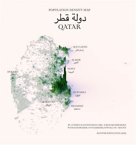 Population density map of Qatar. by... - Maps on the Web