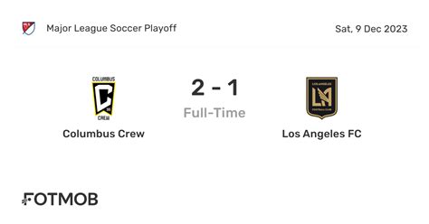 Columbus Crew vs Los Angeles FC - live score, predicted lineups and H2H stats