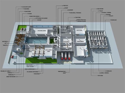 Ravinder Maurya: Plan Renders