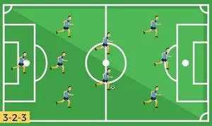 9v9 Soccer Formations (8 Great Options to Choose From)