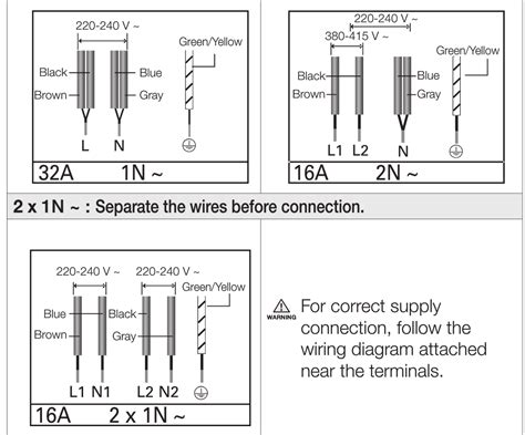 electrical - Connecting electric hob in Germany - Home Improvement Stack Exchange