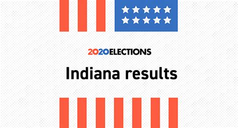 Indiana Election Results 2020 | Live Map Updates | Voting by County & District