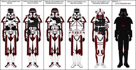 Star wars- Old republic SDU special detachment by Milosh--Andrich on ...