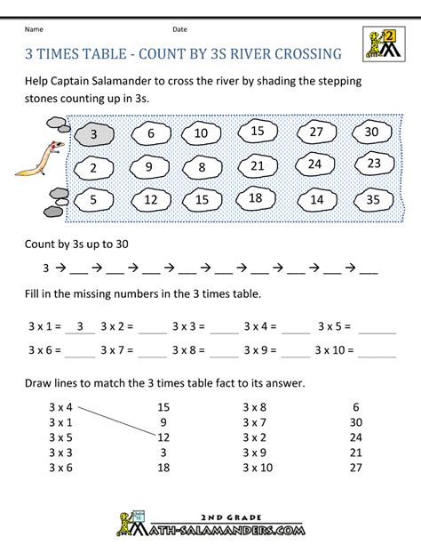 3 Times Table Printable Worksheet - Customize and Print