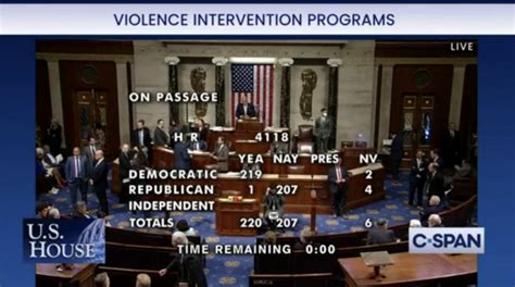 House Republicans vote against funding programs to end violence ...