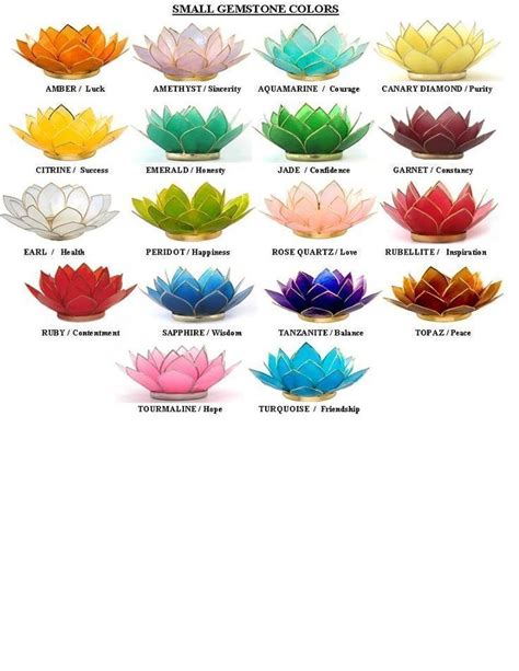 Tattoos on Share Sunday #candlecolormeanings lotus flower color ...