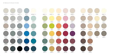 Good Home Emulsion Colour Chart