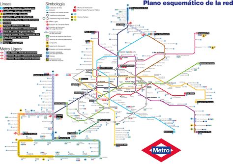 File:Mapa esquemático del la red de metro de Madrid.jpg - Wikimedia Commons