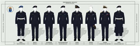 Swedish Air Force Dress Uniforms 1987 by Tygkompaniet on DeviantArt