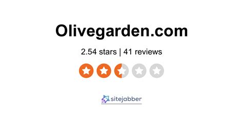 Olive Garden Reviews - 37 Reviews of Olivegarden.com | Sitejabber