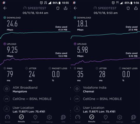 BSNL’s 4G Speed Test Beats Jio, Airtel; 4G SIM Now Available In Chennai, Karnataka – Trak.in ...