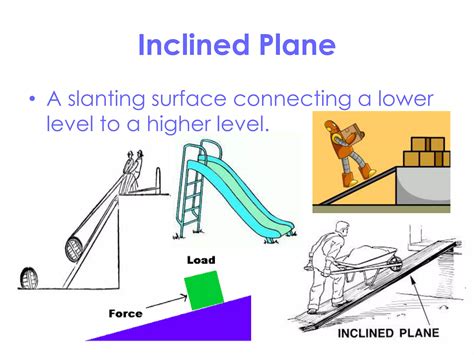 Inclined Plane Examples Simple Machines