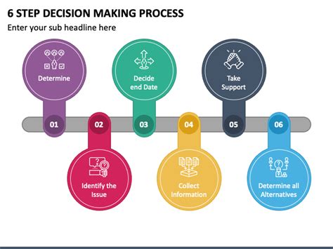 6 Decision Making Steps In Infographics Presentation Graphics - Riset