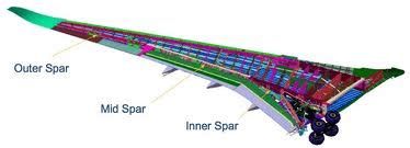 A350 XWB News: GE Aviation starts A350-1000 wing FTE manufacturing.