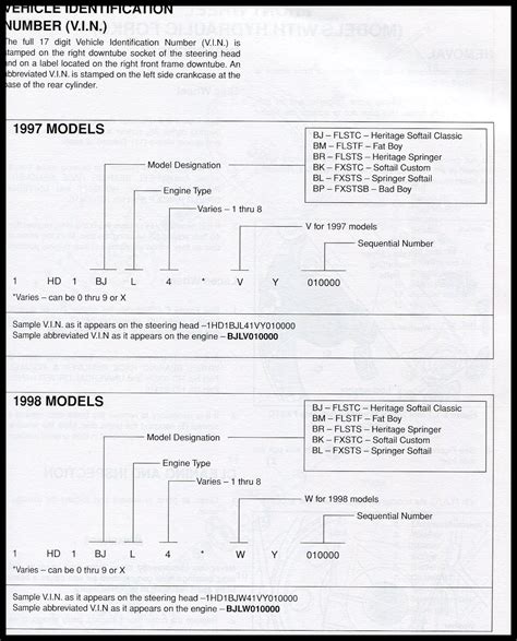 Bmw Motorcycle Vin Number Lookup | Reviewmotors.co