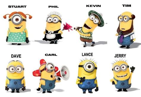 Minions Names - Home Decor Room Ideas First