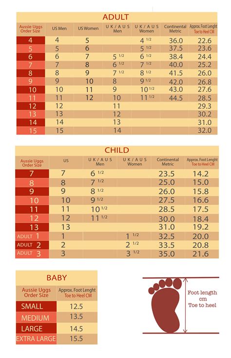 Size Chart – Aussie Uggs