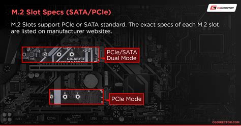 Does It Matter Which SATA Ports You Use? [It does.]