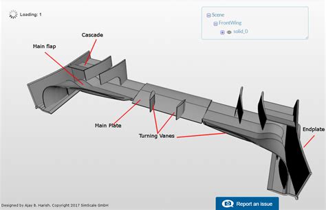 Front Wing of an F1 Car: How to Optimize Its Design with CFD