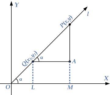 symmetric-line-form – eMathZone