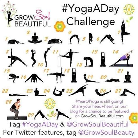 ॐ YogaSanity : My Yoga Challenges for April ॐ