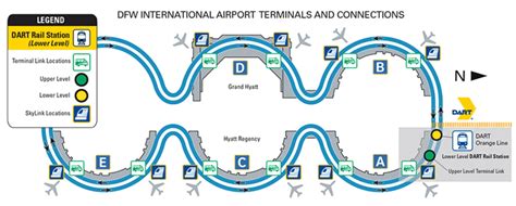 The Ultimate Guide to DFW Airport