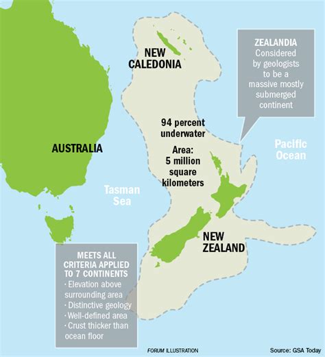 NEW ZEALAND: The Lost Continent – Indo-Pacific Defense FORUM