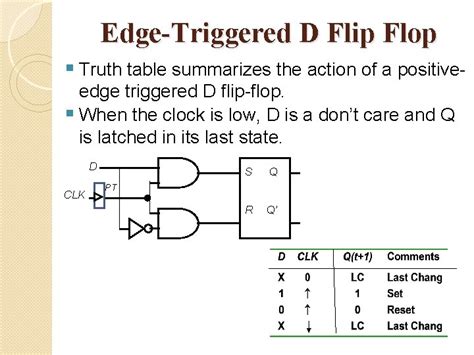 FlipFlops Logic Circuits Gates are referred to as